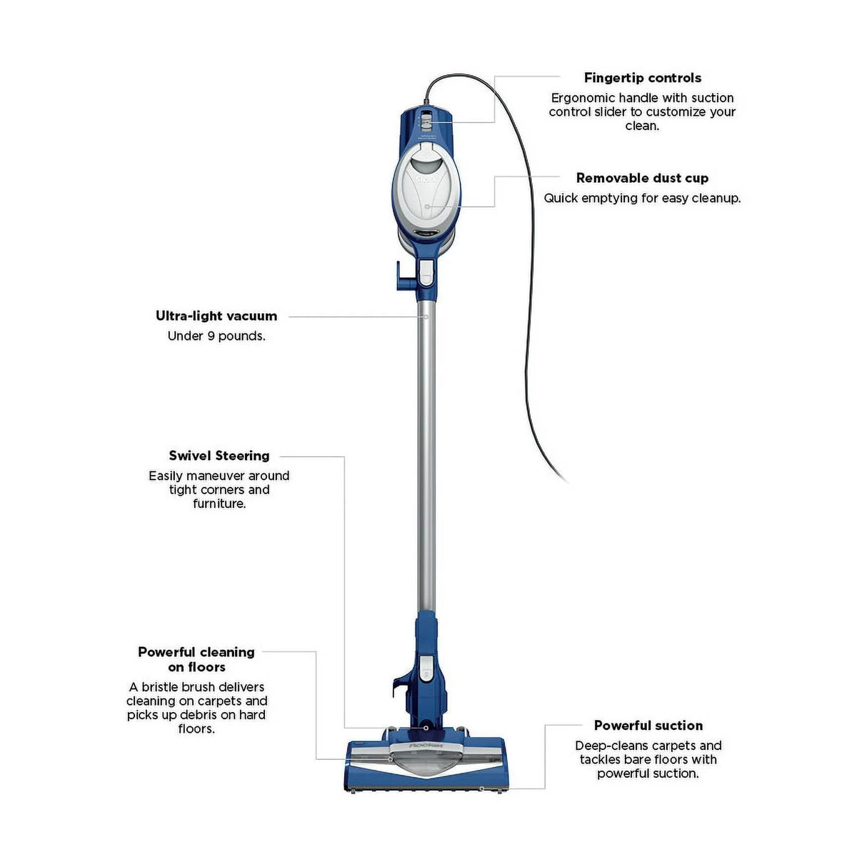 Blue Corded Stick Vacuum O428
