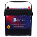 12V 55Ah AGM Replacement Battery O848