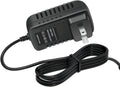 15V AC/DC Adapter Replacement B691