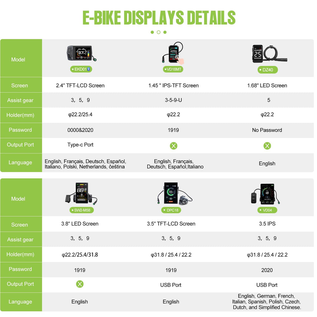 1000W Rear Hub Motor Fat Tire Ebike Conversion Kit E47373