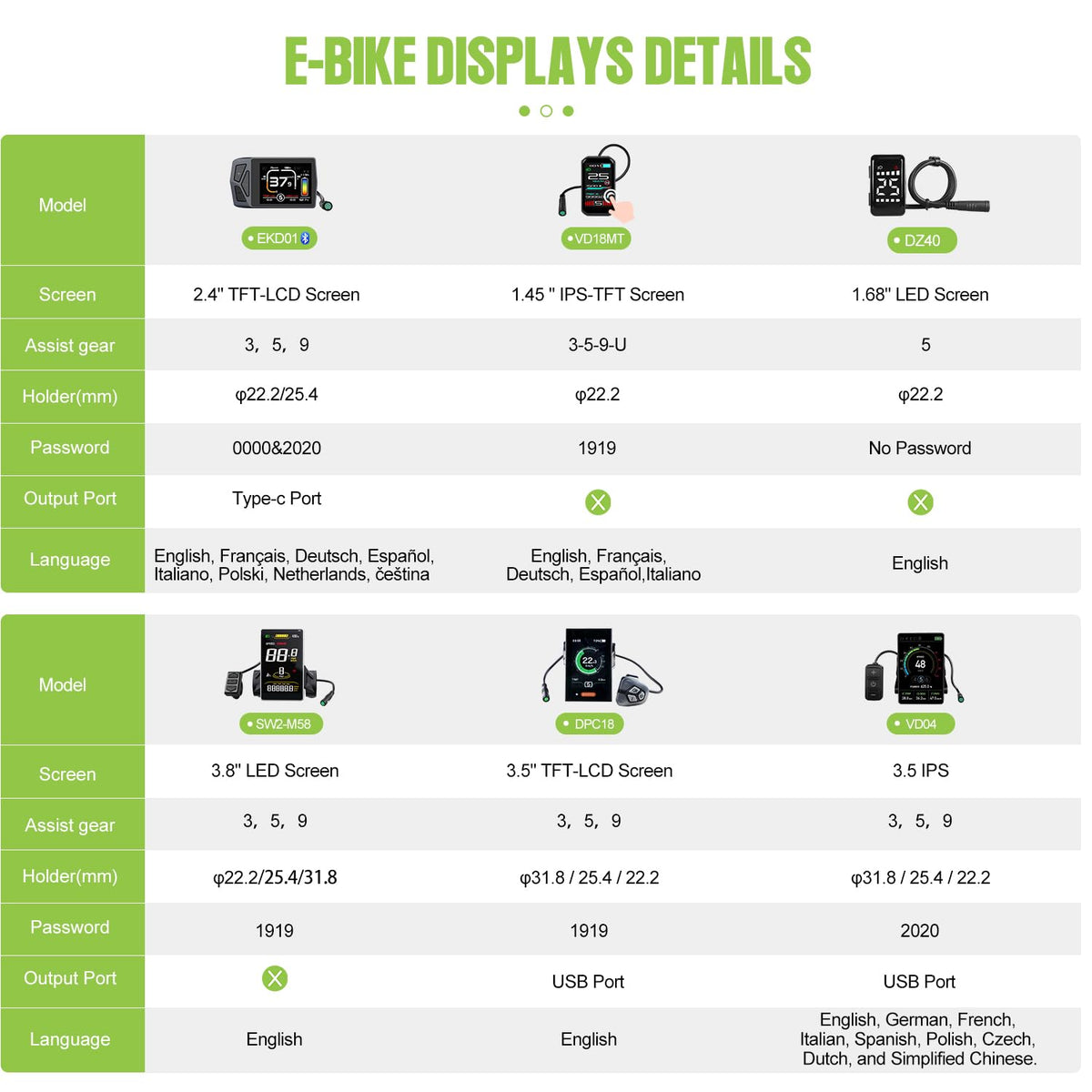 1000W Rear Hub Motor Fat Tire Ebike Conversion Kit E47373