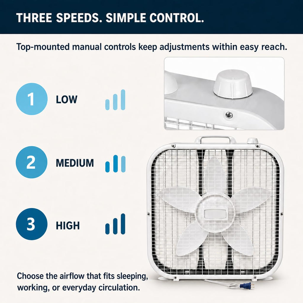 20-Inch 3 Speed Box Fan M665085