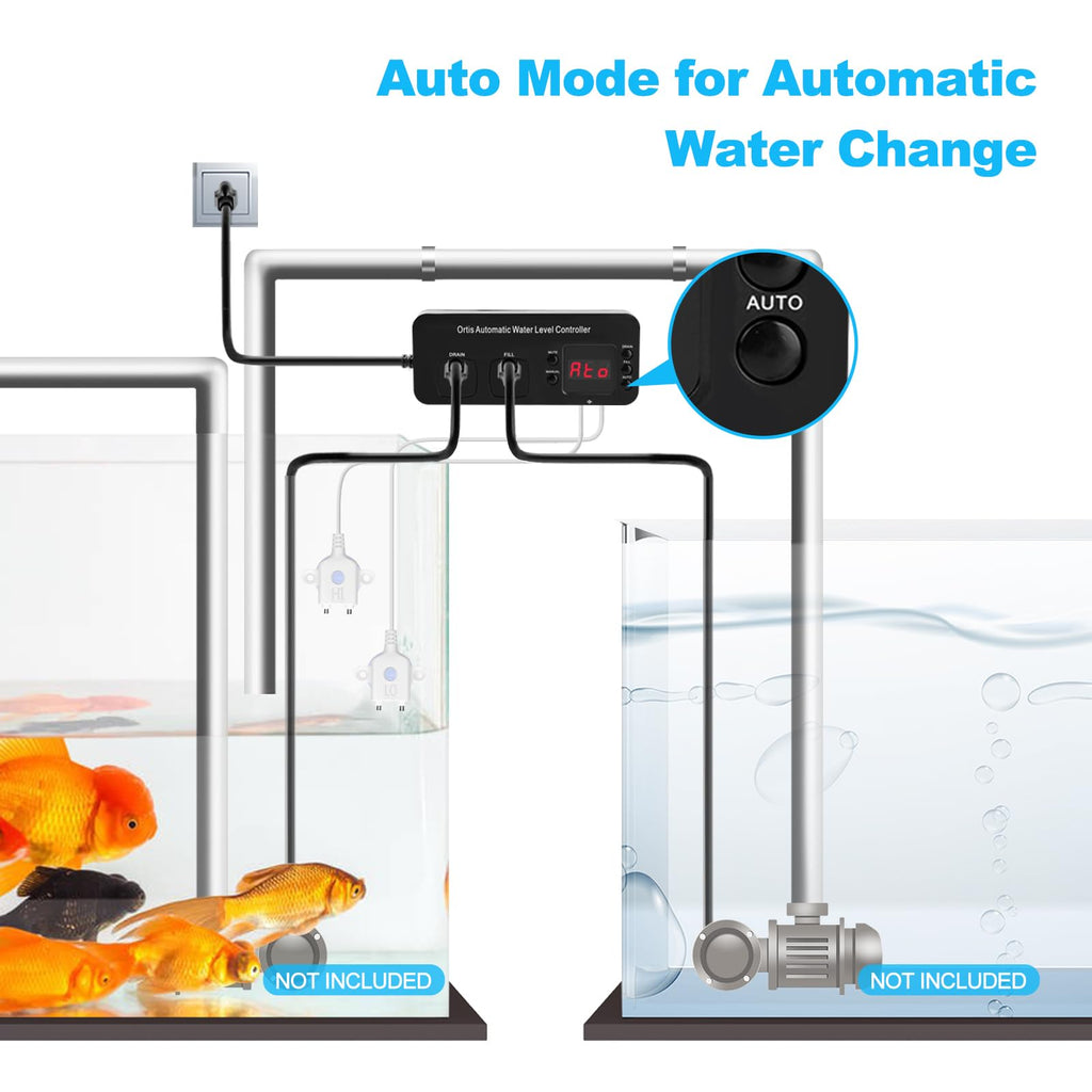 Automatic Water Level Controller for Aquariums F251