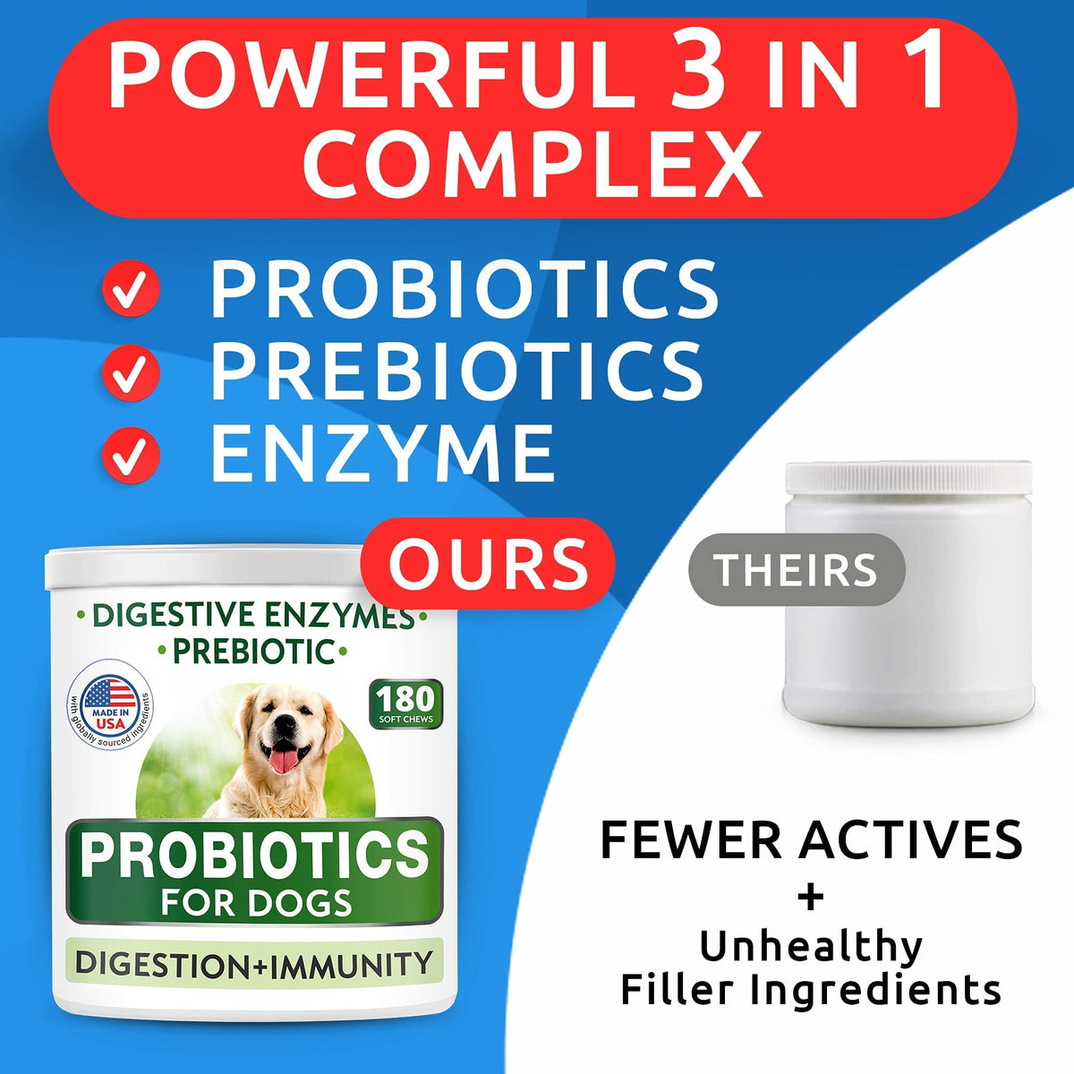 Dog Probiotics Chews + Omega 3 Bundle Q49776