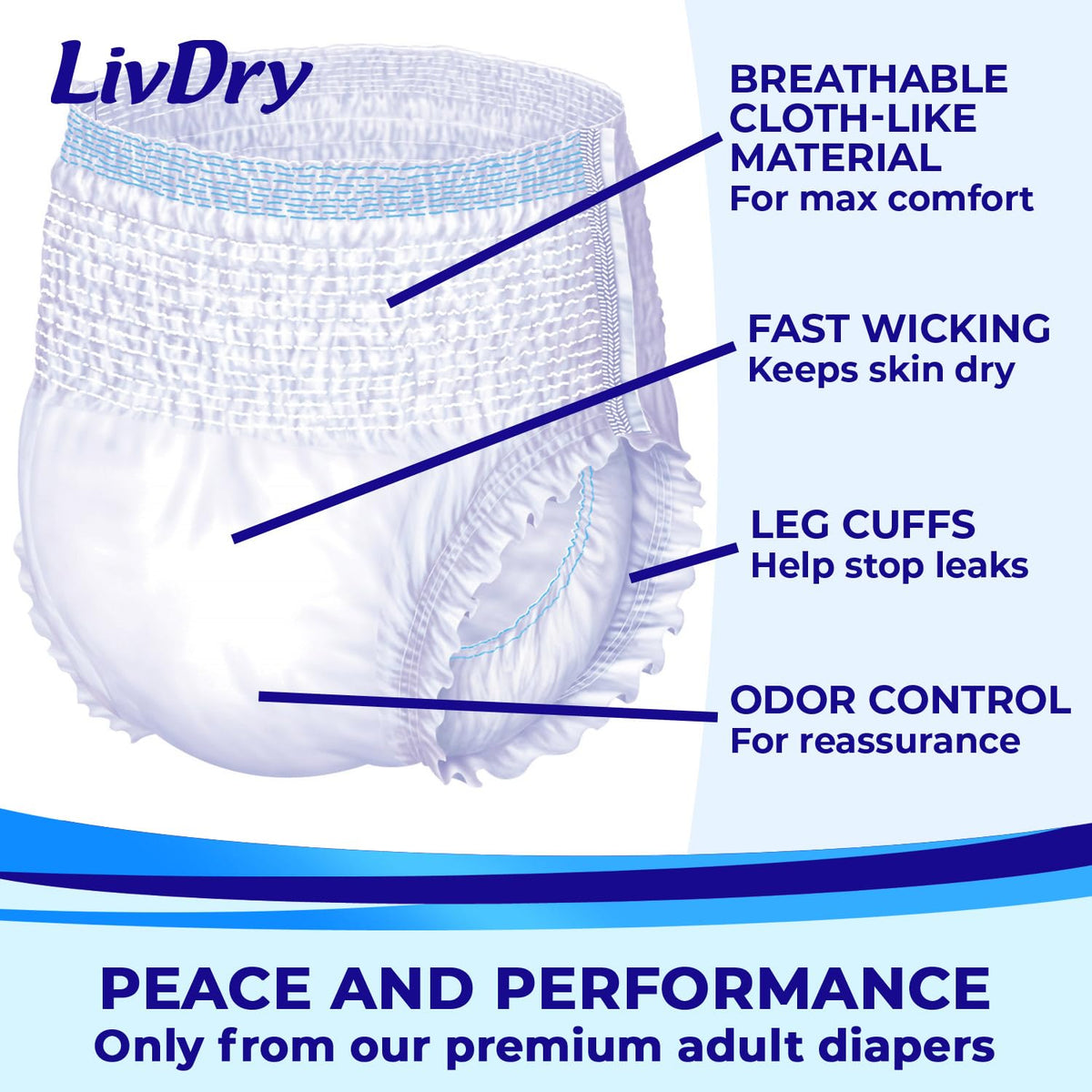 2XL Overnight Adult Diapers, 60”-80" Waist, 12 Pack K47110