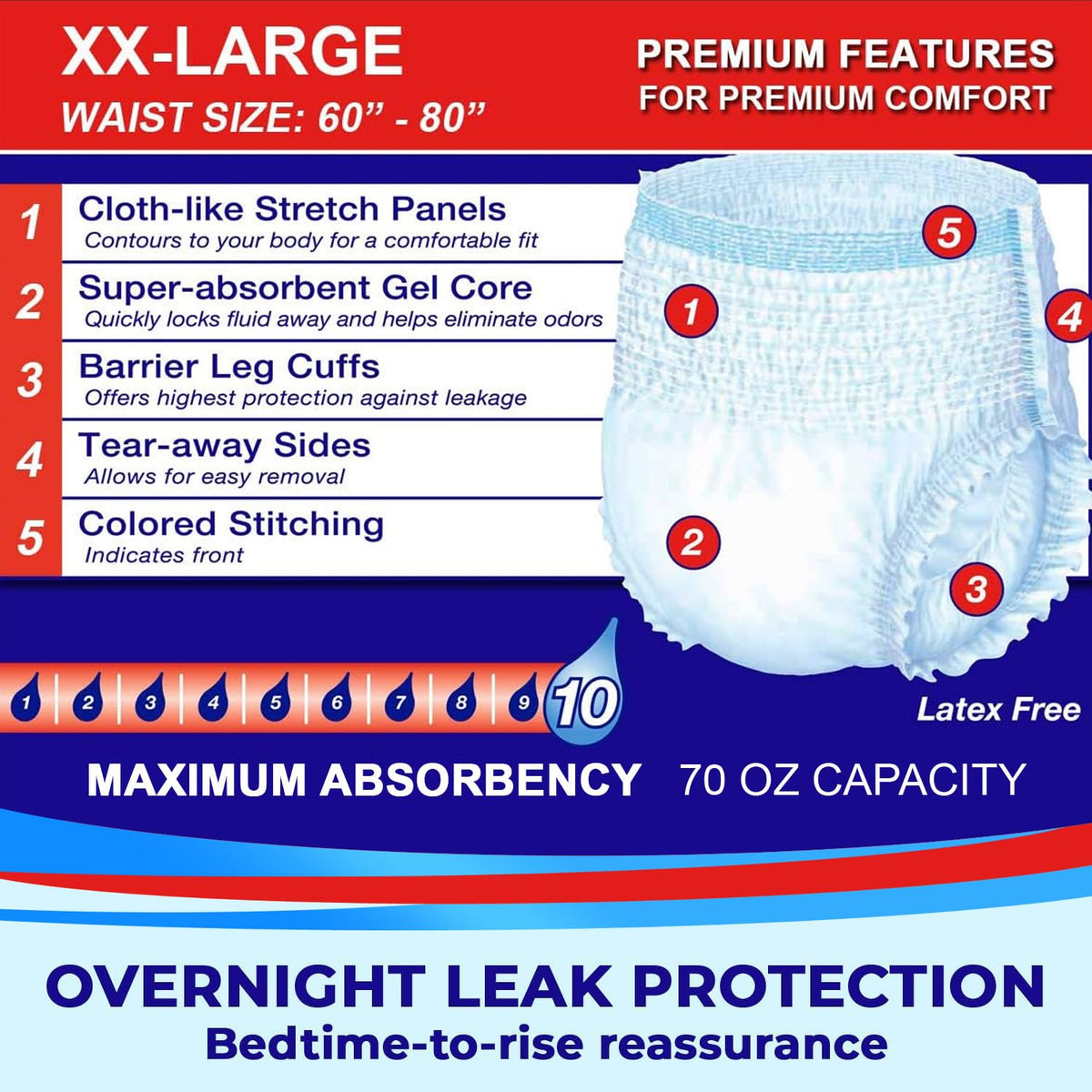 2XL Overnight Adult Diapers, 60”-80" Waist, 12 Pack K47110