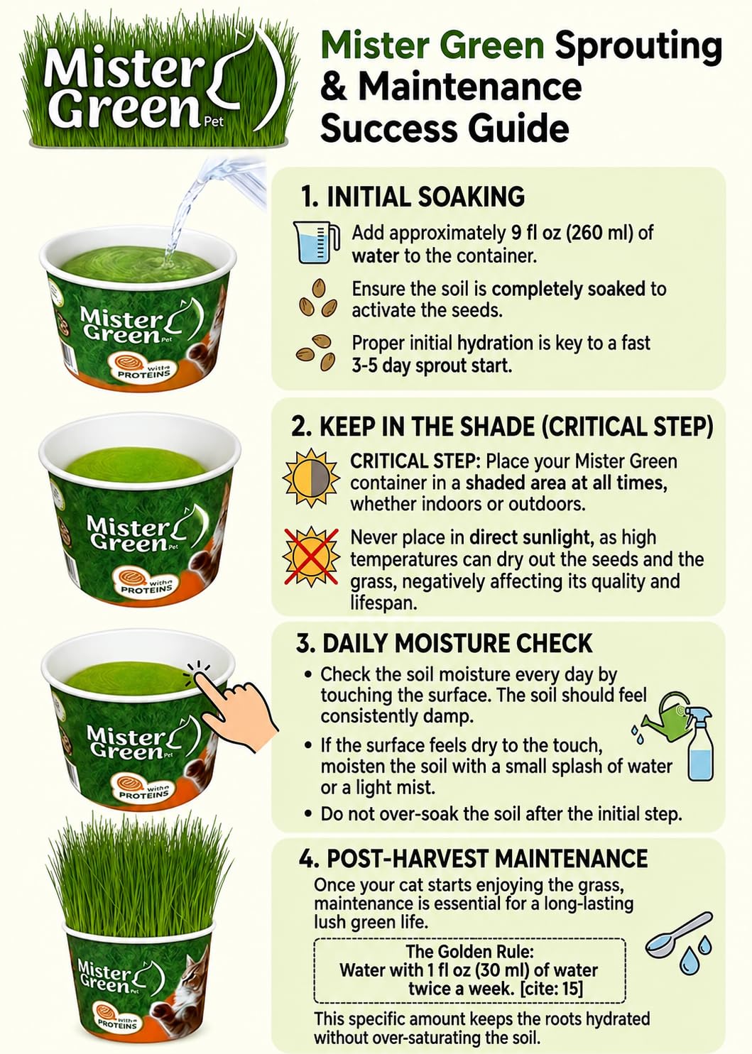 Cat Grass Grow Kit O9139