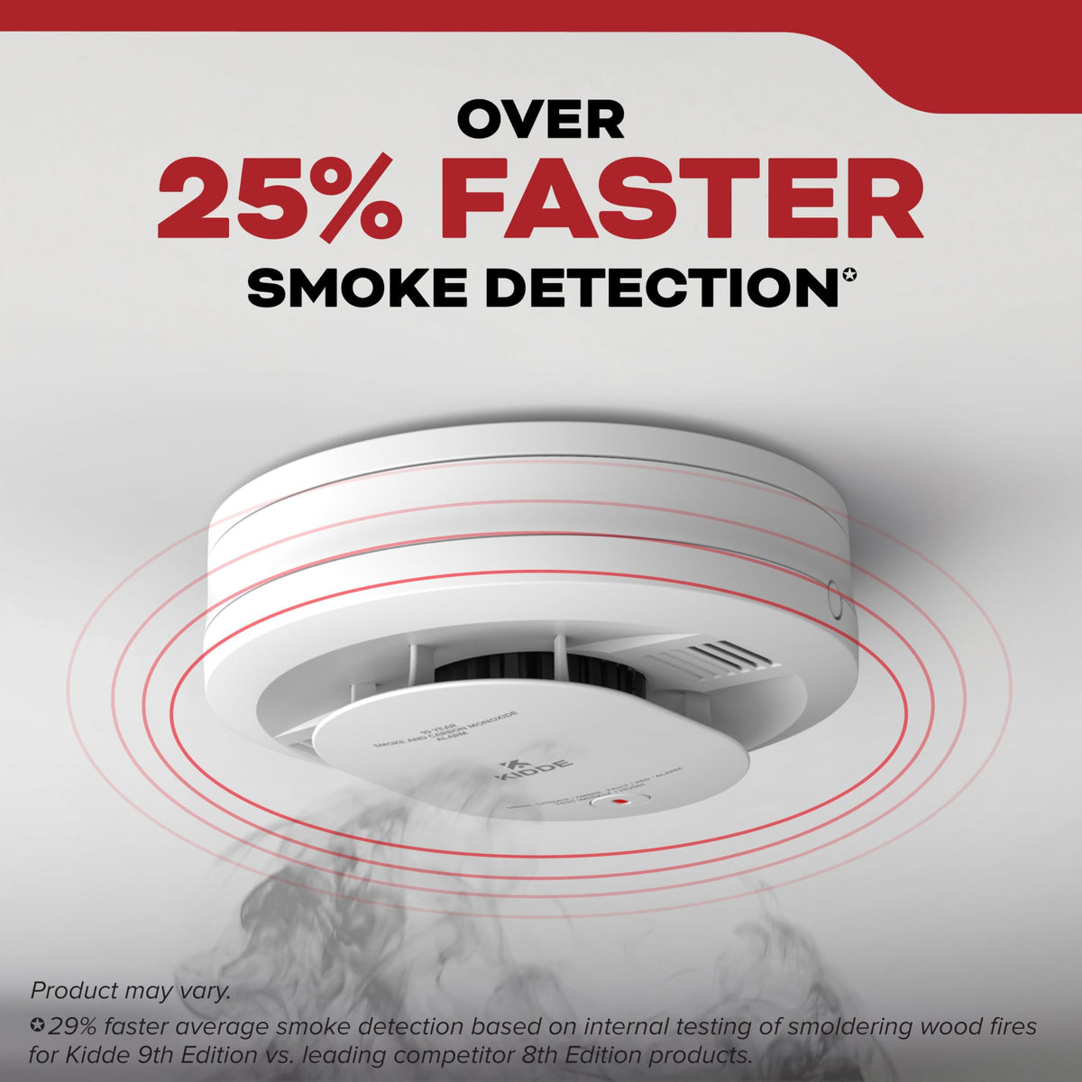 Smoke Detector, AA Battery-Powered, 3 Pack R31703