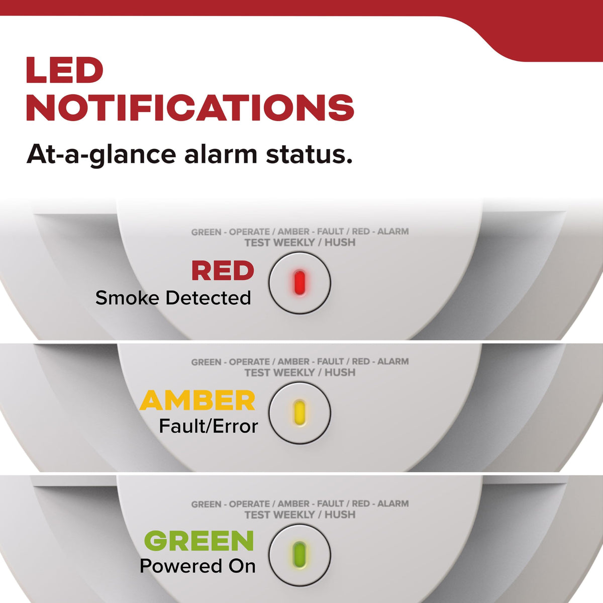 Smoke Detector, AA Battery-Powered, 3 Pack R31703