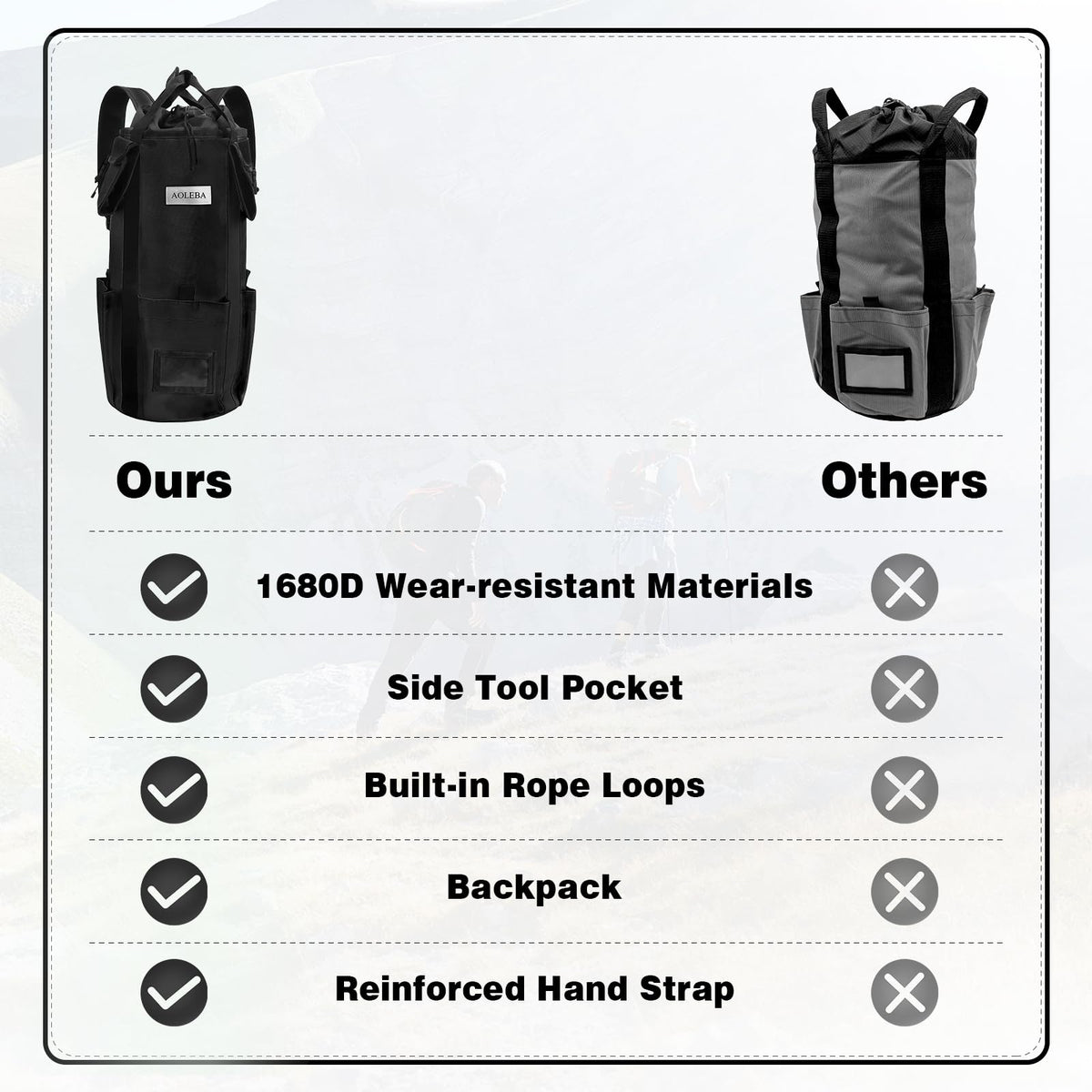 Arborist Rope Storage Bag Large Capacity 1680D Thicken Nylon with Hand Straps A47527