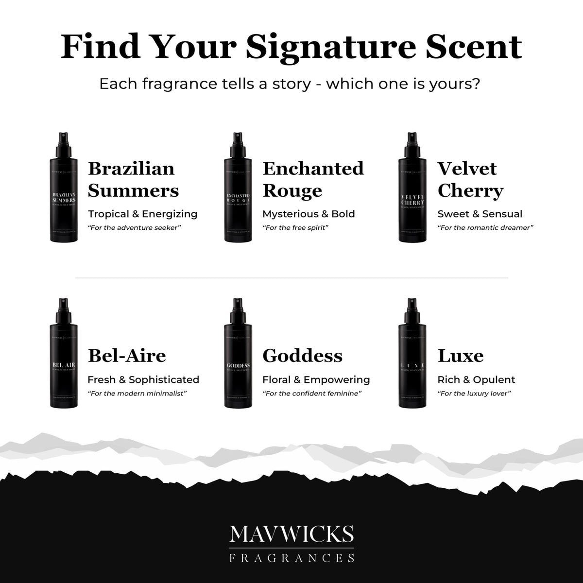 Linen & Room Spray 8oz Fragrance Mist F475049
