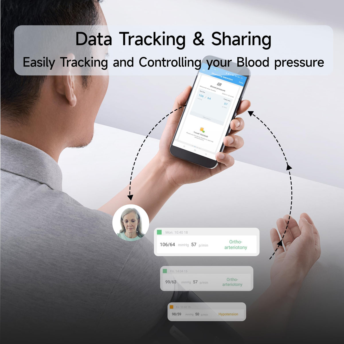 Wireless Upper Arm Blood Pressure Monitor Y598859