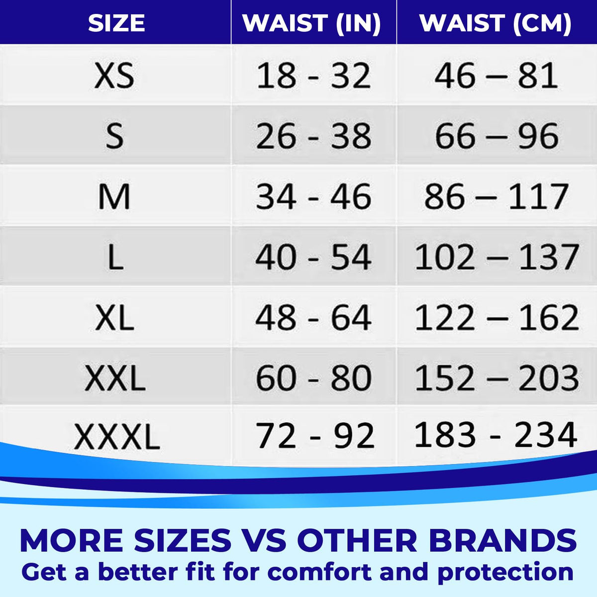 2XL Overnight Adult Diapers, 60”-80" Waist, 12 Pack K47110