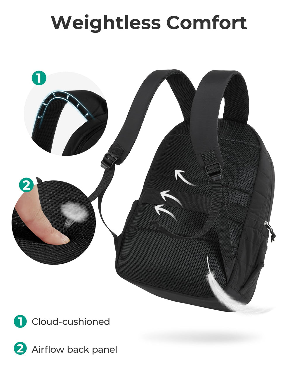 Black 15.6" Laptop Travel Backpack C418