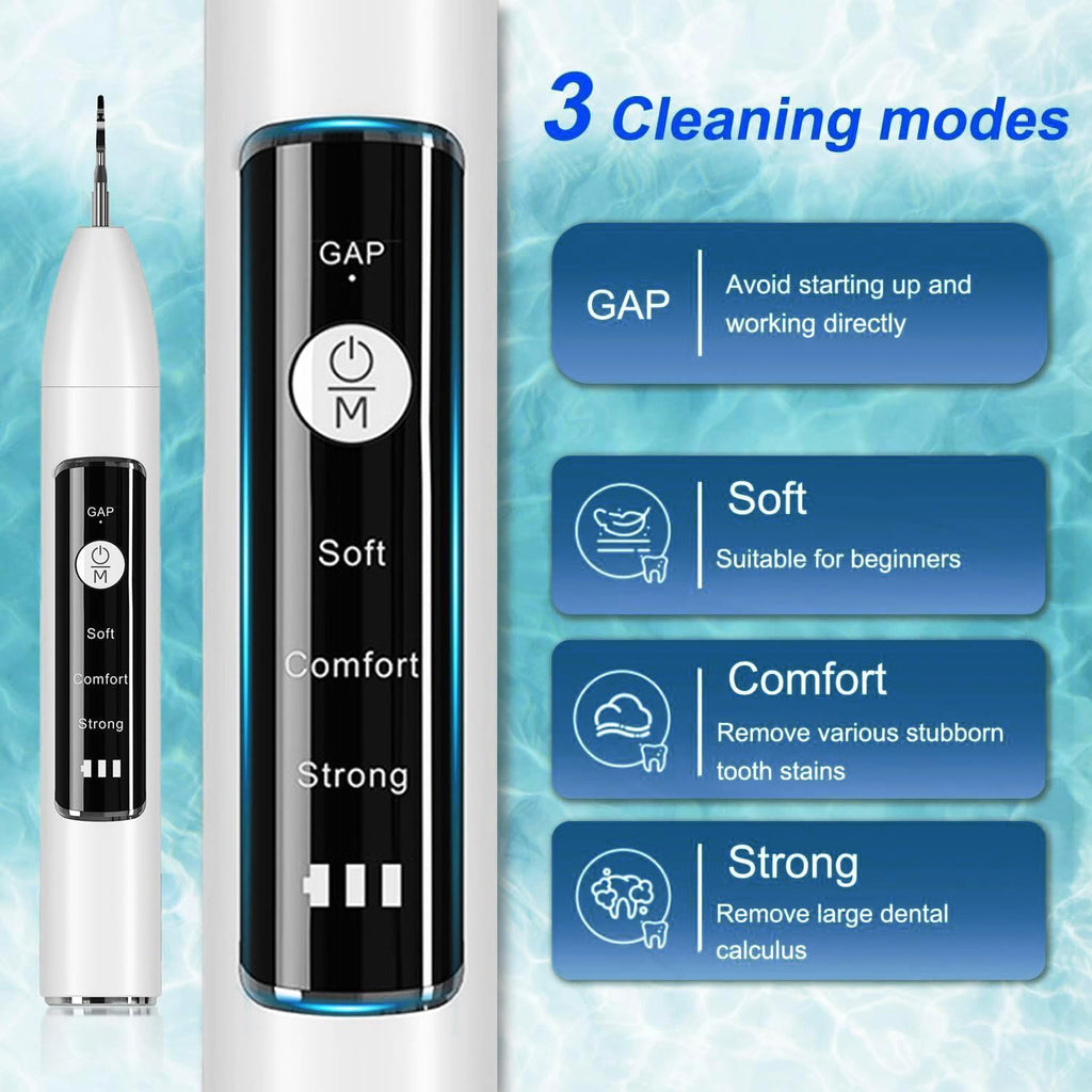 Ultrasonic Pet Dental Cleaner with 4 Tips, 3 Modes, LED, White R621