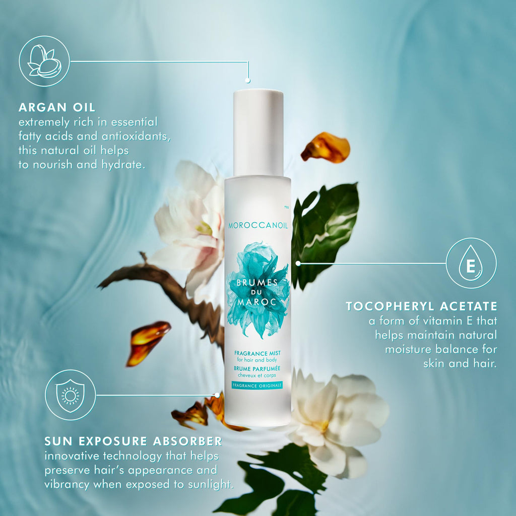 Hair and Body Fragrance Mist K6500