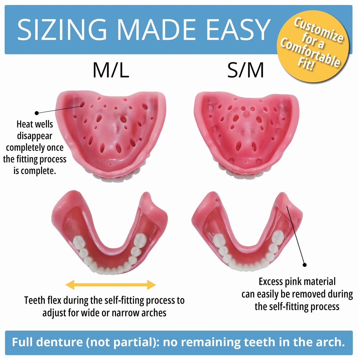 Boil-&-Bite Functional Denture Set P4070