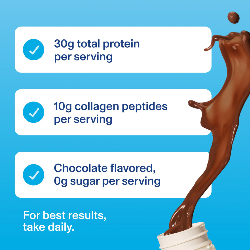 Chocolate Collagen & Protein Shake 12 Count A2936