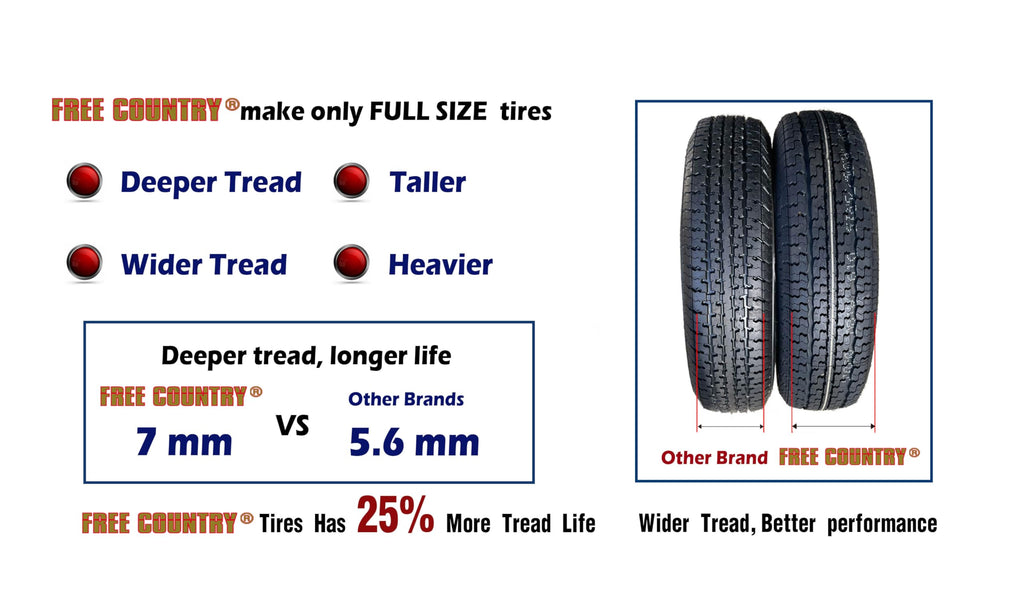 Trailer Tire Wheel ST205/75R15 8PR 5X4.5 White Spoke Pk2 V81093