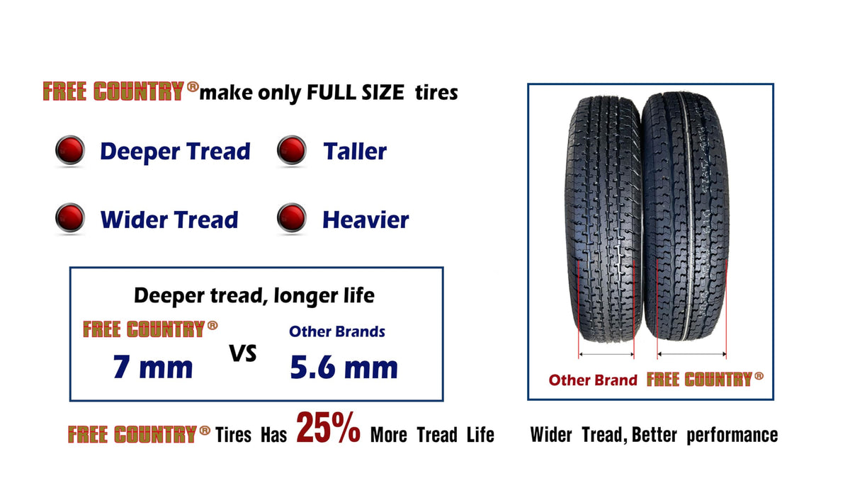 Trailer Tire Wheel ST205/75R15 8PR 5X4.5 White Spoke Pk2 V81093