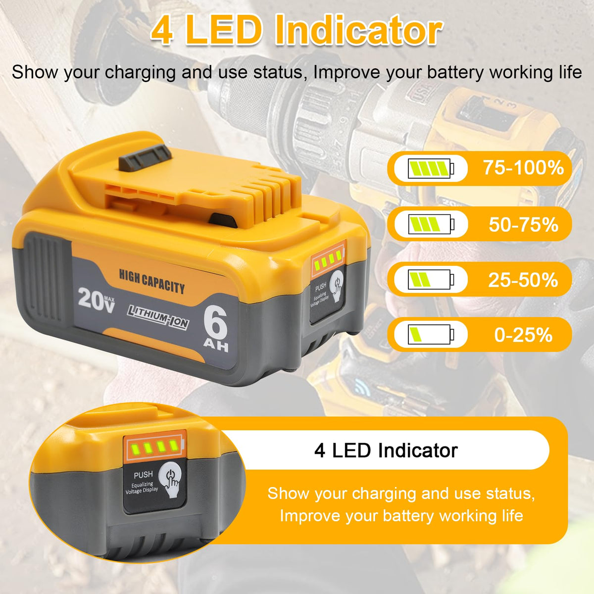 20V Max Replacement Battery 2 Packs H1356