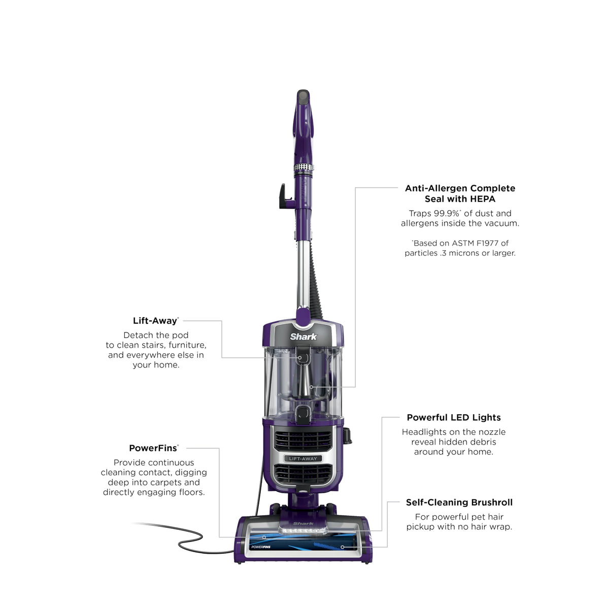 Upright Vacuum B515