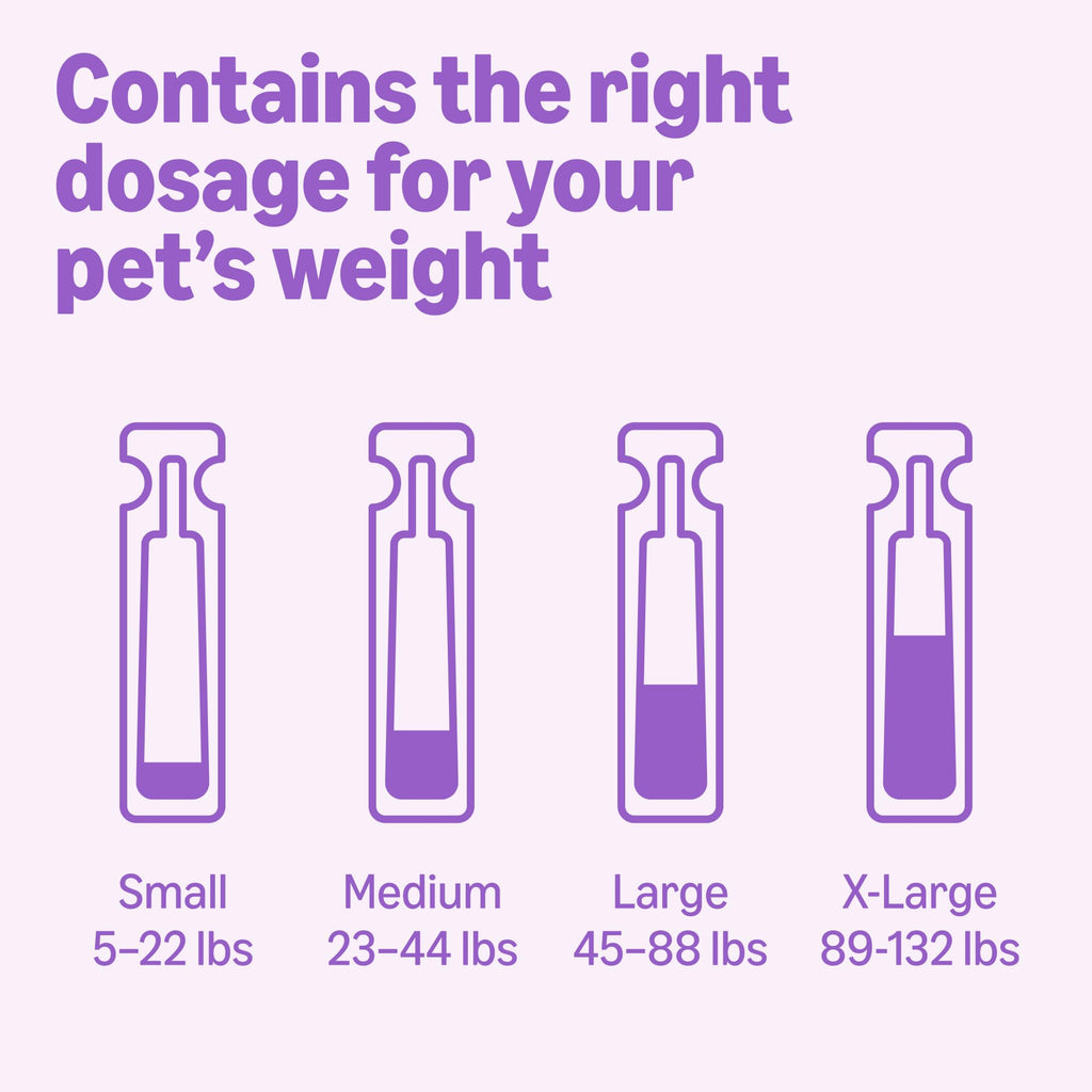 Flea and Tick Topical Treatment for Large Dogs 3 Count N9080