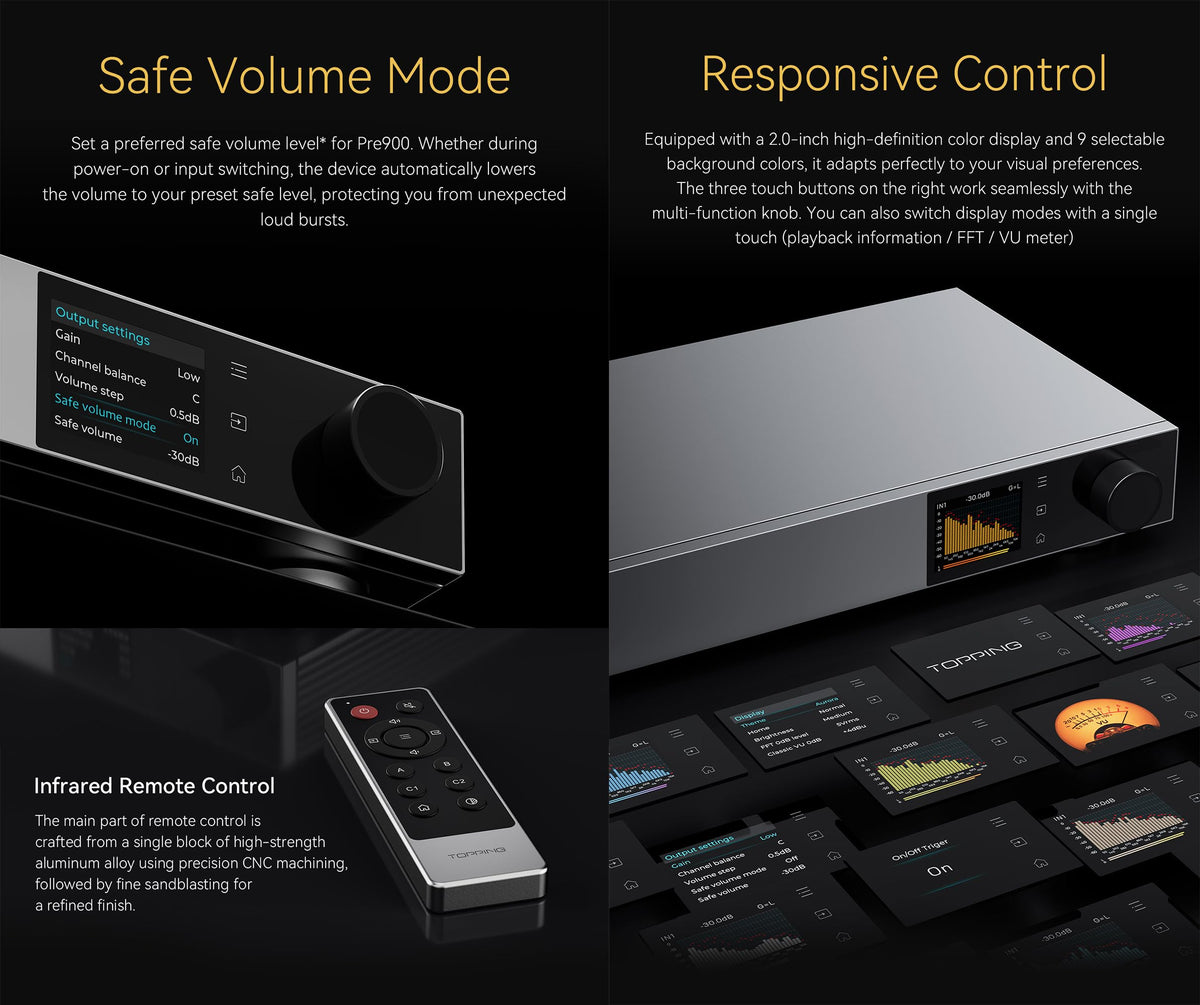 Fully Balanced Preamplifier with 3 XLR/TRS Inputs O44587