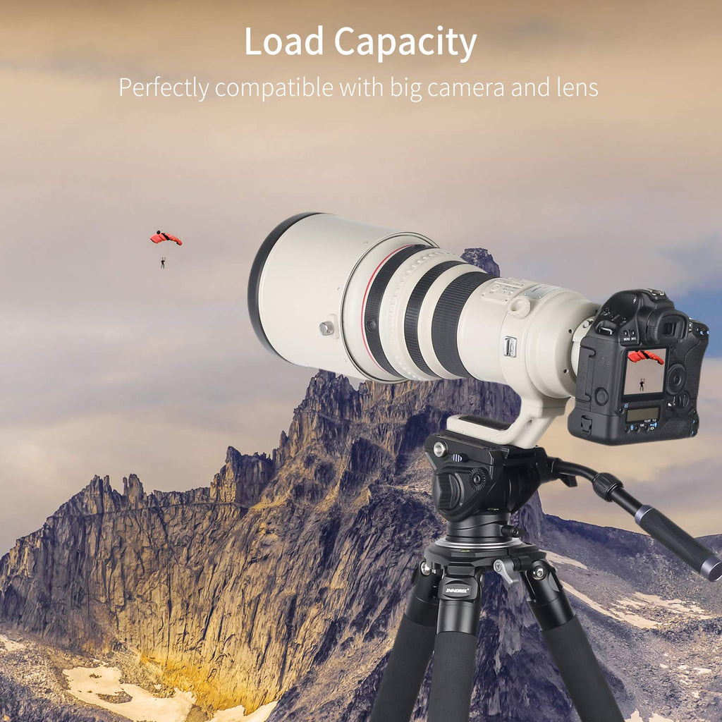 Heavy Duty Tripod Fluid Head with Sliding Plate O8266