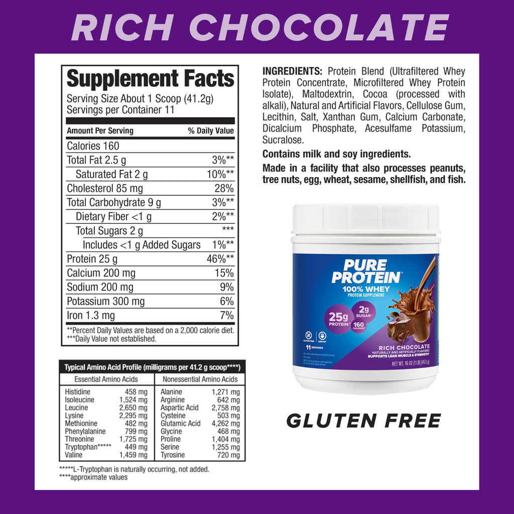 Low Sugar Gluten Free Whey Protein Powder L627
