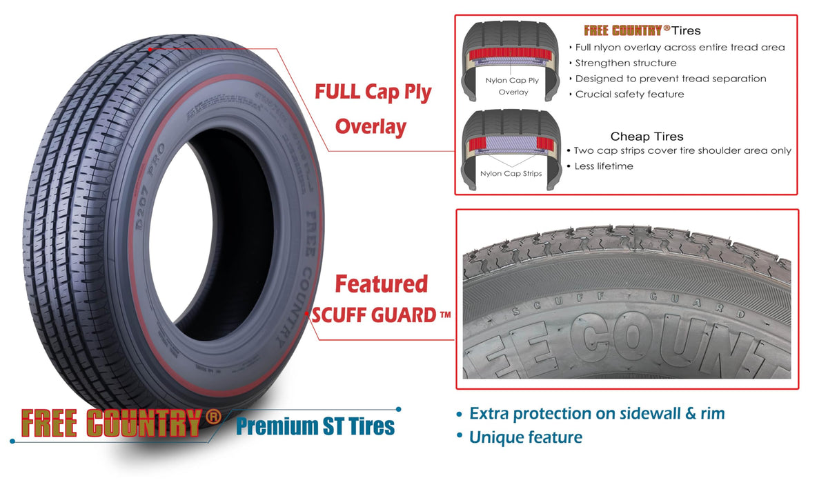 Trailer Tire Wheel ST205/75R15 8PR 5X4.5 White Spoke Pk2 V81093
