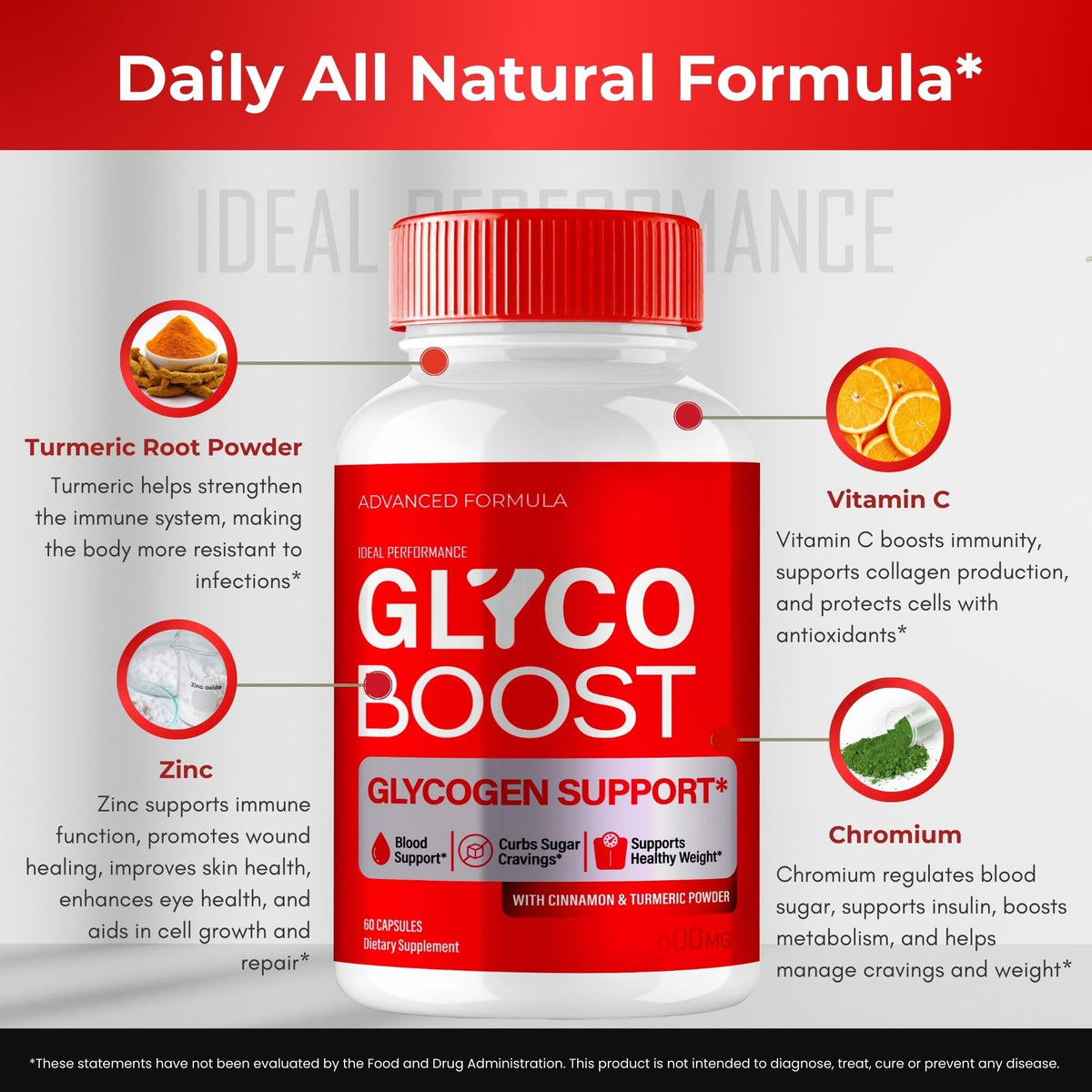 Blood Capsules Supplement 3 Pack J9052