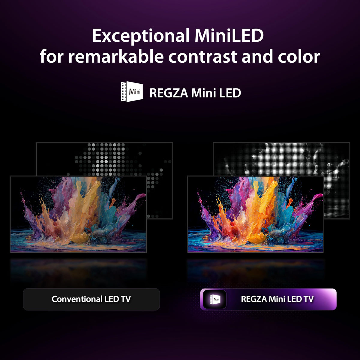85" Mini-LED 4K UHD Smart Fire TV N1160