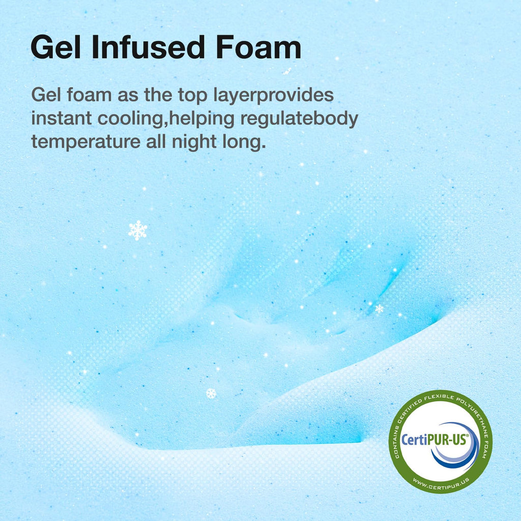 10 Inch Gel Memory Foam Full Mattress L296