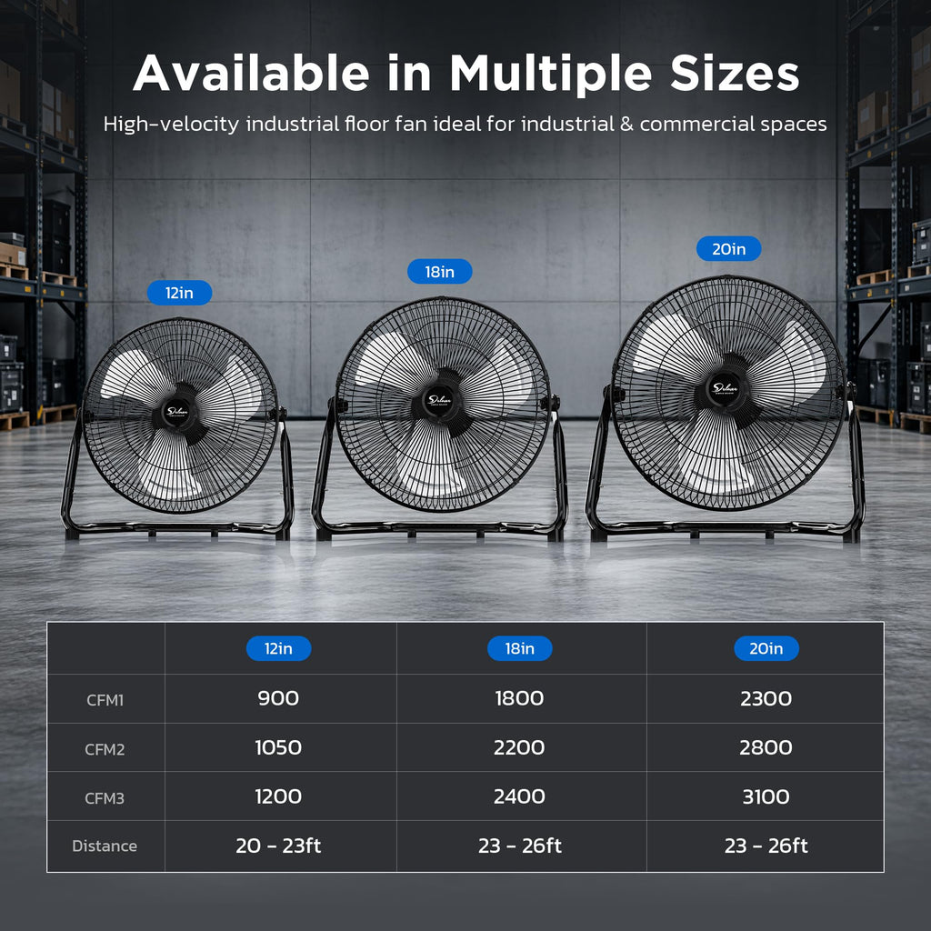 20 Inch 3-Speed High Velocity Metal Industrial Floor Fan, Black P68643