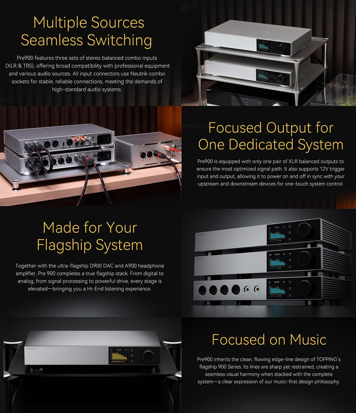 Fully Balanced Preamplifier with 3 XLR/TRS Inputs O44587