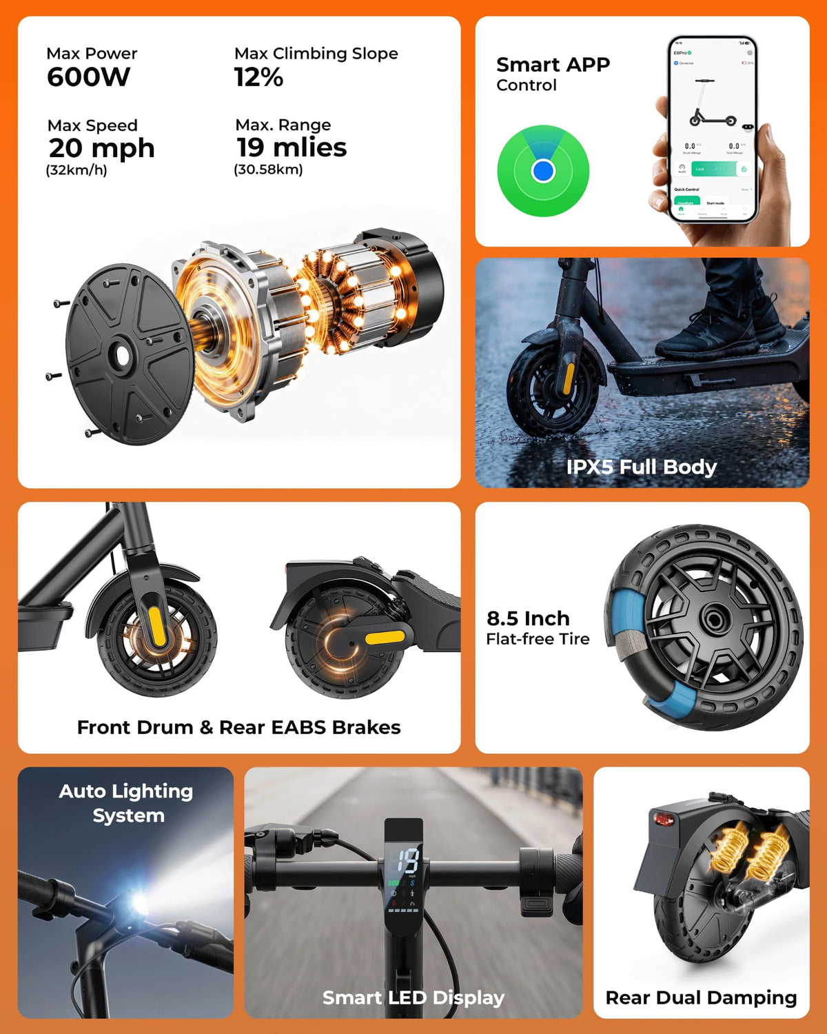 Electric Scooter for Adults 600W-1000W 20MPH Foldable F98024