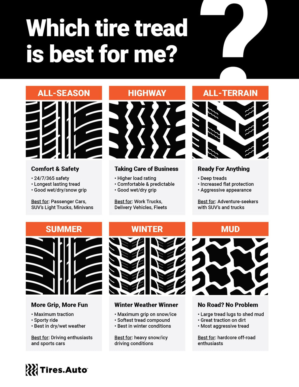 195/65R15 Tire F47817