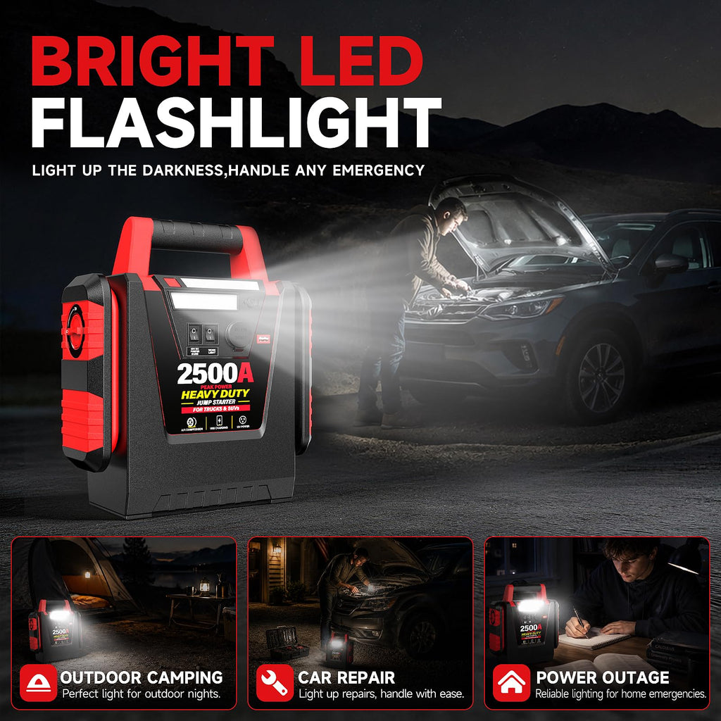 12V Portable Car Jump Starter with Air Compressor and Work Light B722