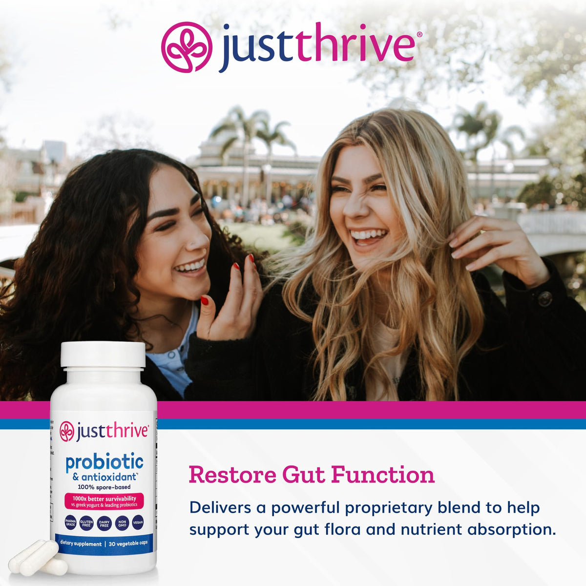 Spore-Based Probiotic T840