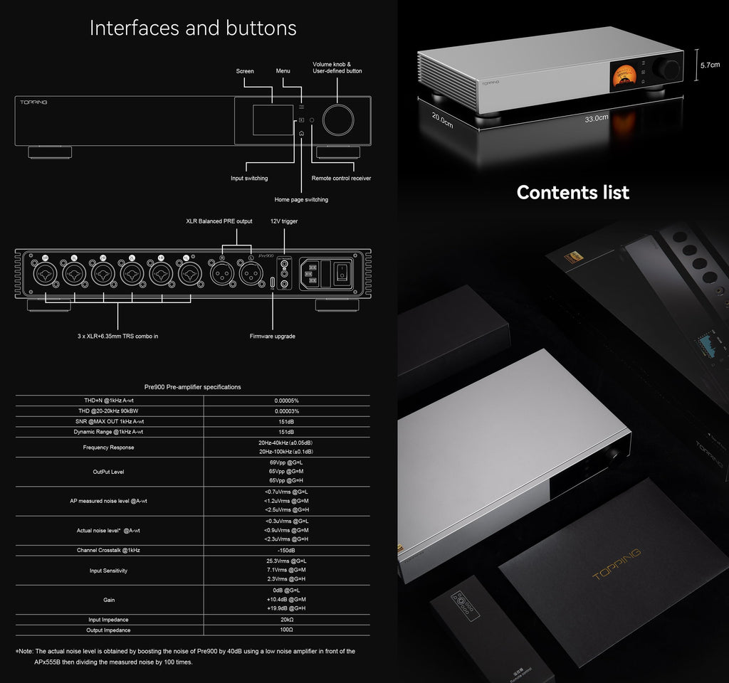 Fully Balanced Preamplifier with 3 XLR/TRS Inputs O44587