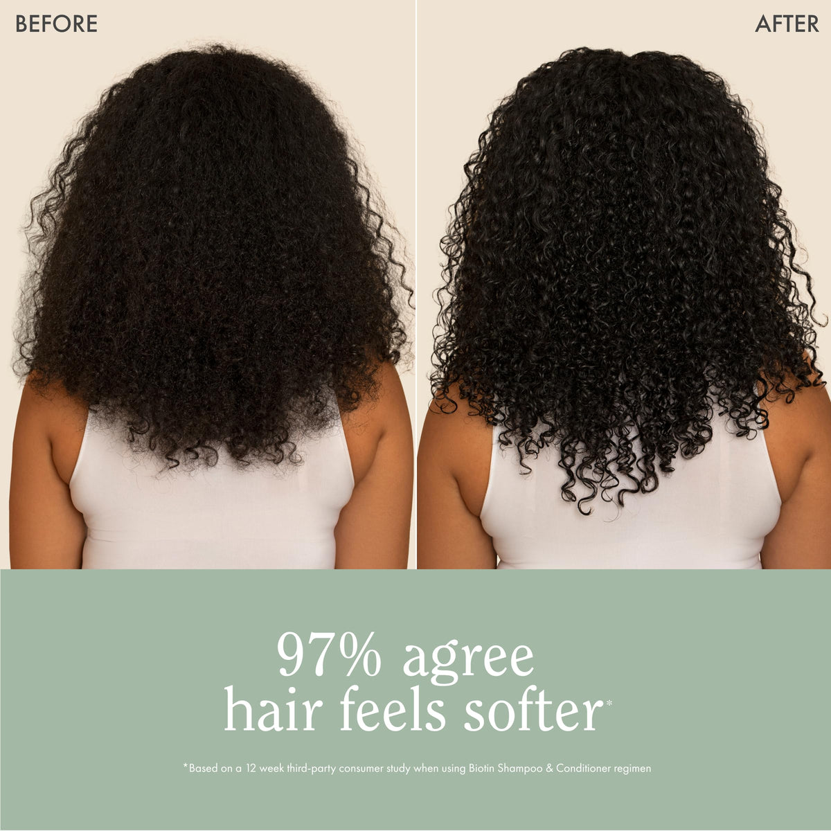 Biotin Coconut Oil Aloe Vera Conditioner F798155