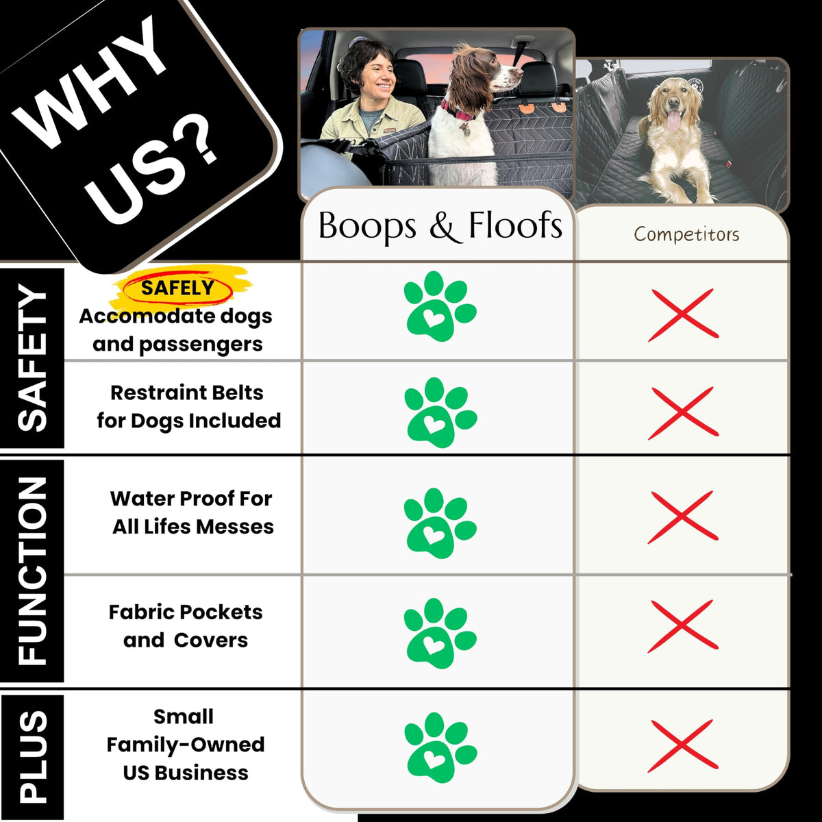 Back Seat Extender for Dogs V221770