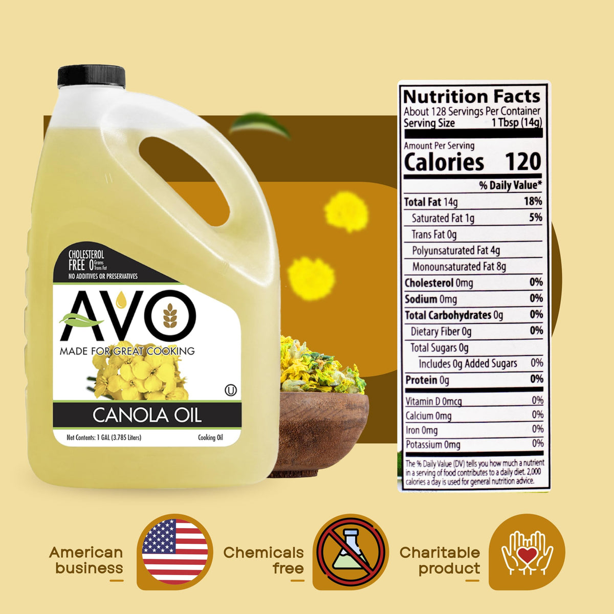 100% Pure Canola Oil 1 Gallon E74013
