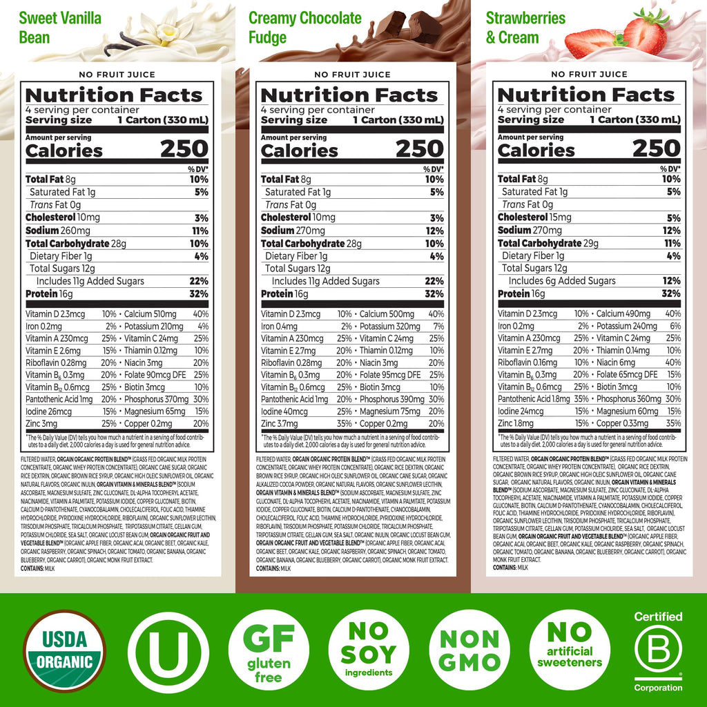 Organic Protein Shake, 16g Grass Fed Whey, 11 Fl Oz (12 Pack) Y477