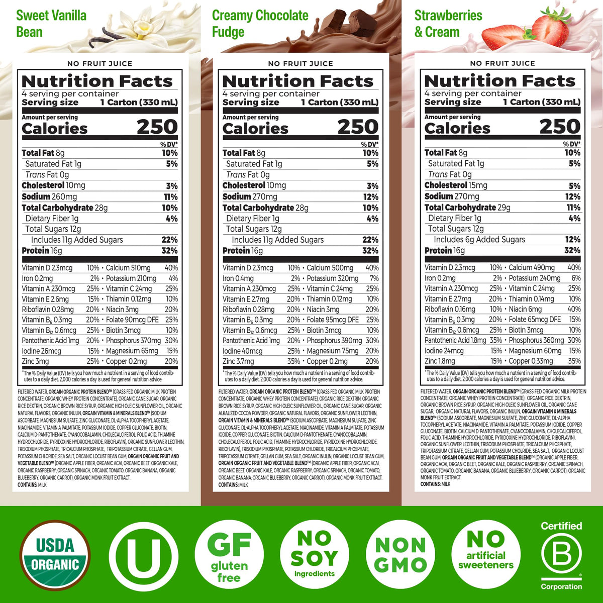 Organic Protein Shake, 16g Grass Fed Whey, 11 Fl Oz (12 Pack) Y477