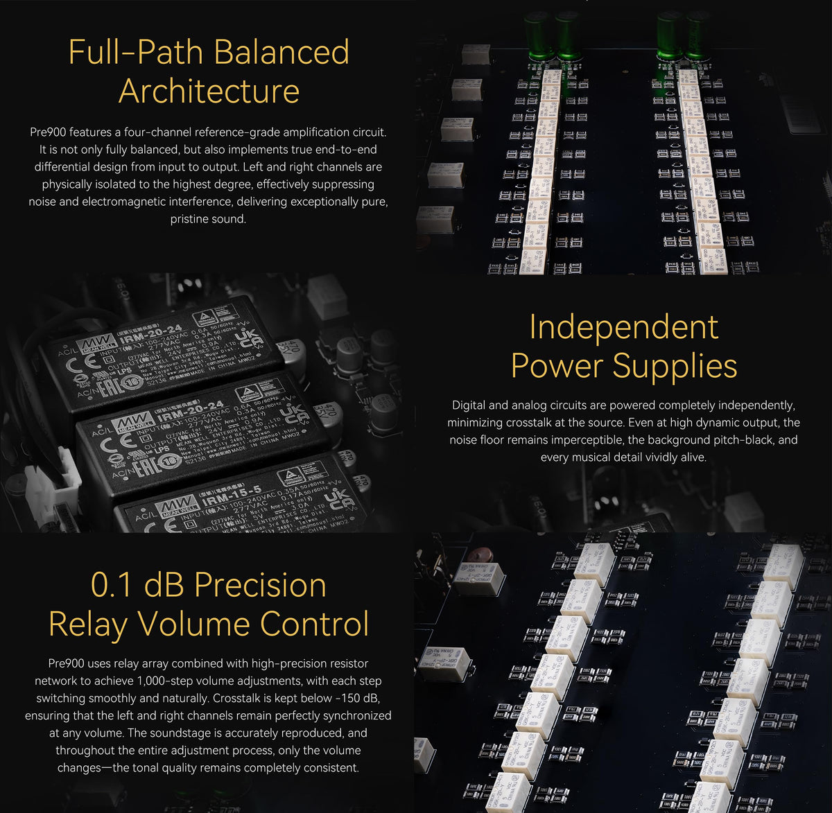 Fully Balanced Preamplifier with 3 XLR/TRS Inputs O44587